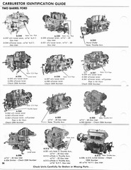 Carburetor ID Guide[28].jpg